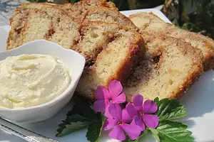 Quick Breads for Christmas