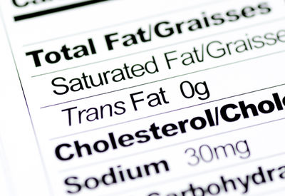 Trans Fat Is Banned!